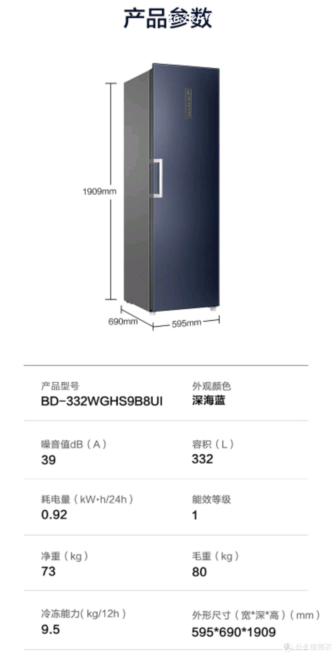 不实用家电盘点，附替换方案，装修必看