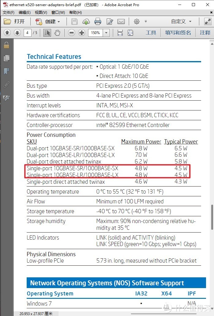 【值得买】12核魔改套装搭配PVE7.1开启万兆X520的SR-IOV（all in one）