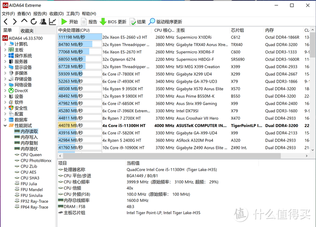 高性能的轻薄本满足用户的多重需求：华硕无畏Pro14 酷睿版