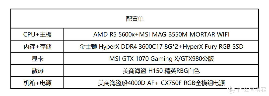 美商海盗船4000D AIRFLOW极地白中塔机箱简评