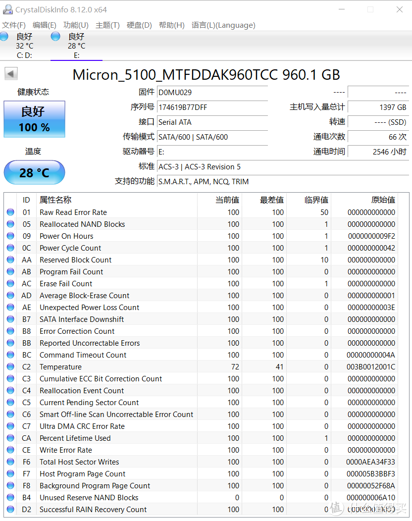 企业级SSD到底香不香？—— Micron 5100 MAX 固态硬盘上手及简单测试
