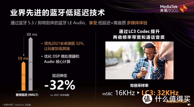 MediaTek天玑9000移动平台发布，率先支持蓝牙5.3标准和LE Audio