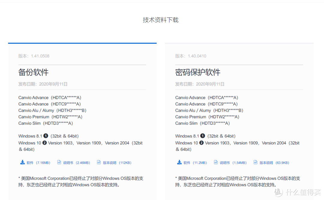 经典再续：东芝4TB V10移动硬盘