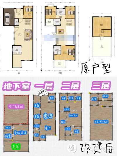 新一线城市162万成功捡漏500平别墅后总结，及避坑指南