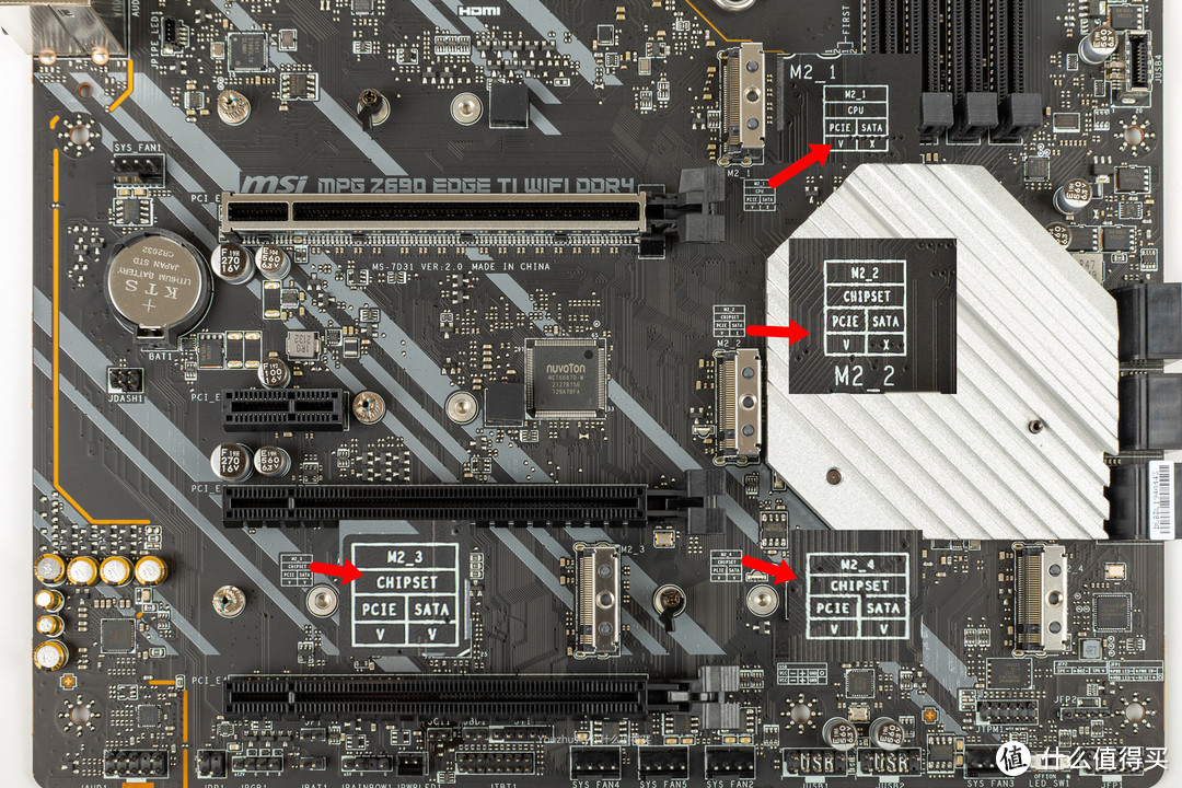 主板上的四条M.2，上面两条M.2-1和M.2-2都为CPU直出，下面两条并联的M.2-3和M.2-4为芯片组直出，且只有芯片组直出才支持SATA模式