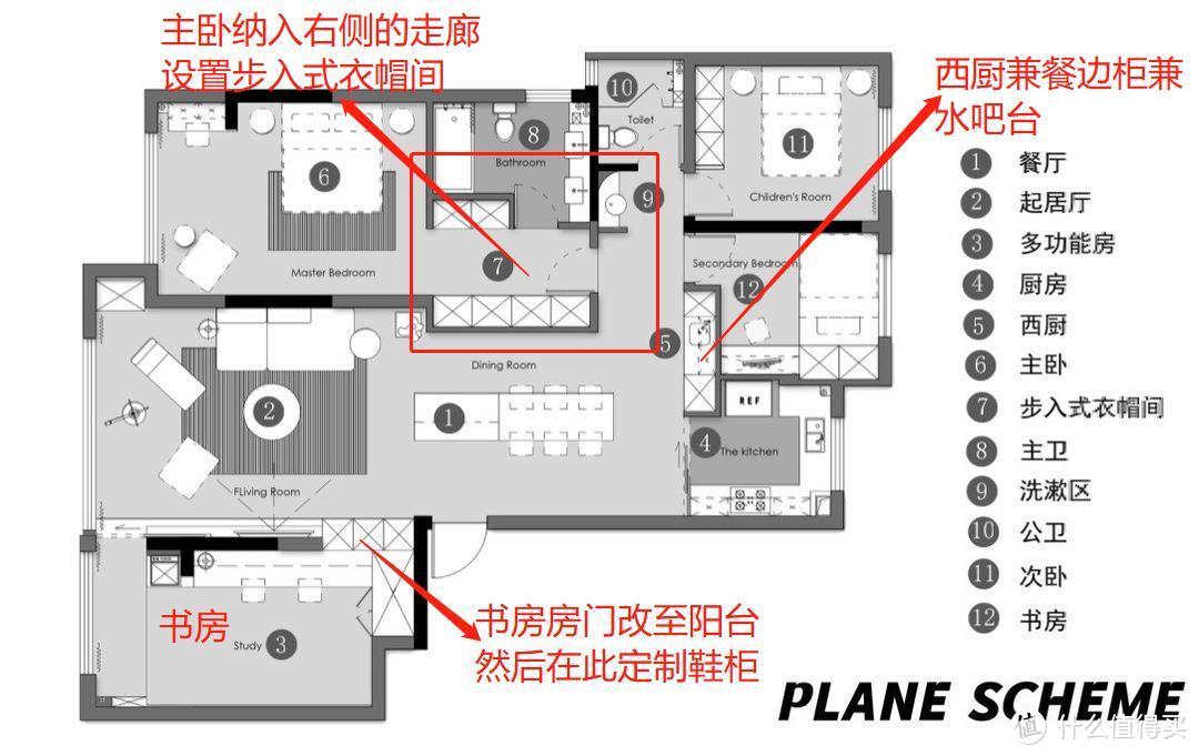 平面布置图