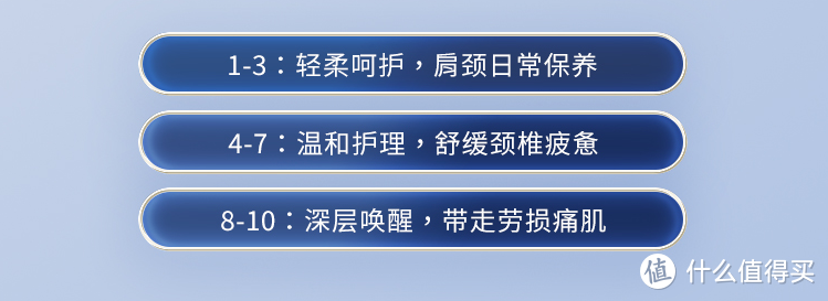 送给老婆灵巧好物，随时随地享受专业按摩----德国蓝宝颈部按摩器