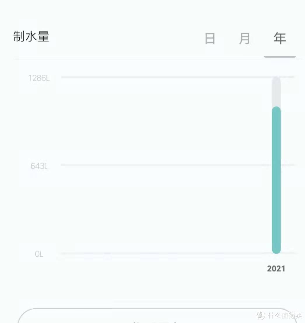 三万内搞定的大牌高性价比全屋家电到底好不好用？使用一年测评来了（一）附家电选购常见问题及策略要