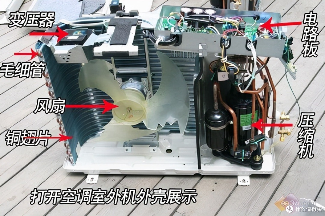 大金中央空调为什么那么贵？相比于格力有哪些优点？