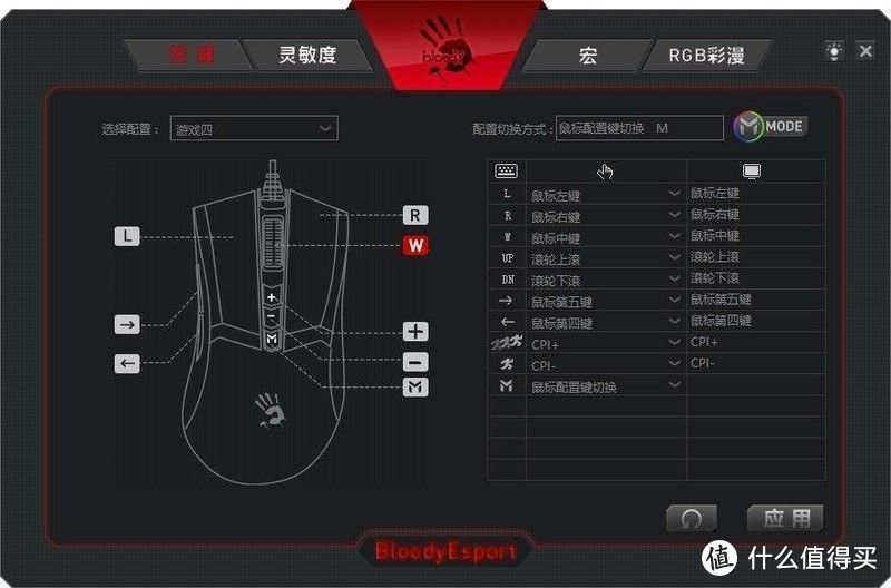 游戏利器 血手幽灵Bloody ES9 Pro专业电竞鼠