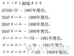 吹一波胶卷相机--适马也有过的胶卷相机