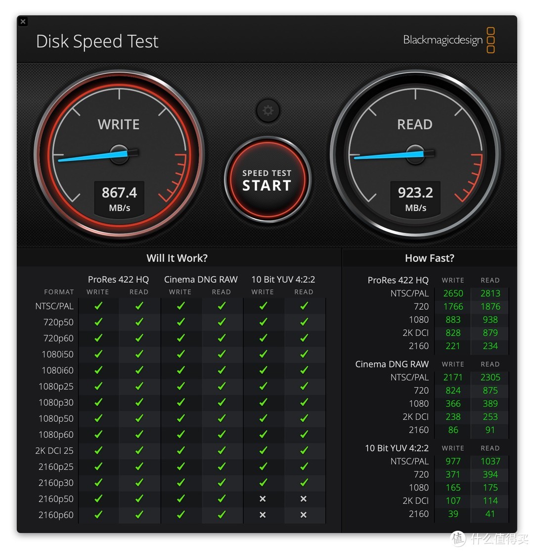 M.2 SSD+硬盘盒才是移动固态硬盘的正确打开方式