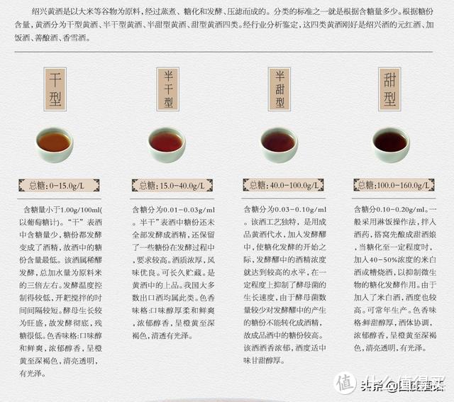 图片来源：四度酒话