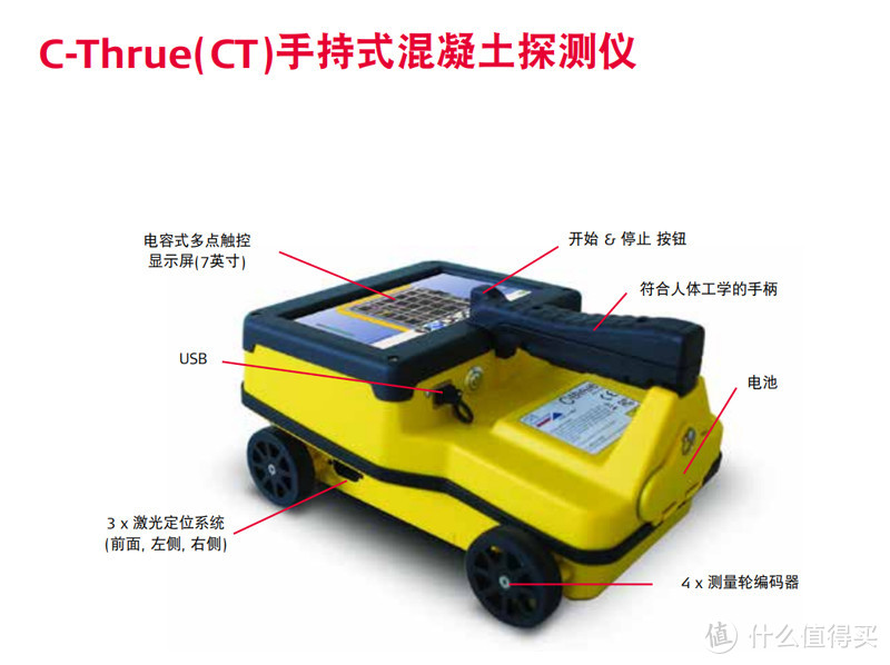C-Thrue(CT)手持式混凝土探测仪用于混凝土等结构精扫描和探测