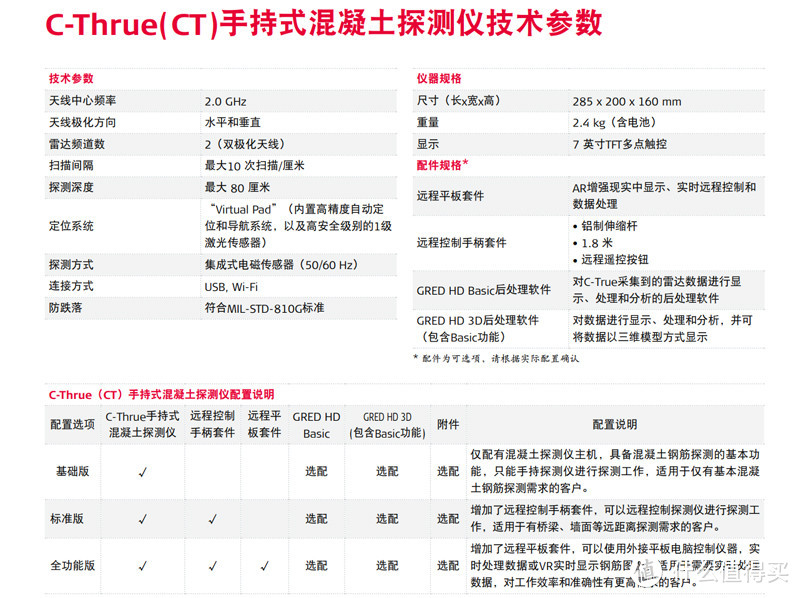 C-Thrue(CT)手持式混凝土探测仪用于混凝土等结构精扫描和探测