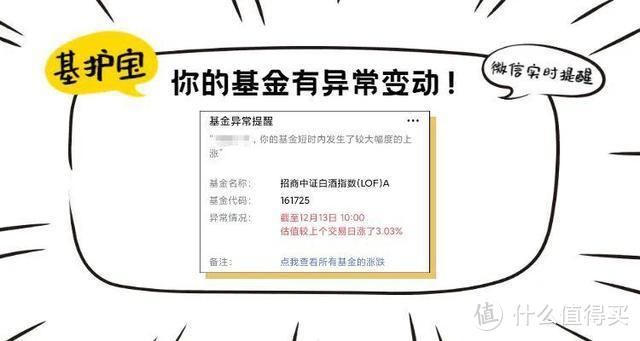 富国天益价值混合100020行情如何？重仓吃药喝酒，能不能创造新奇迹？