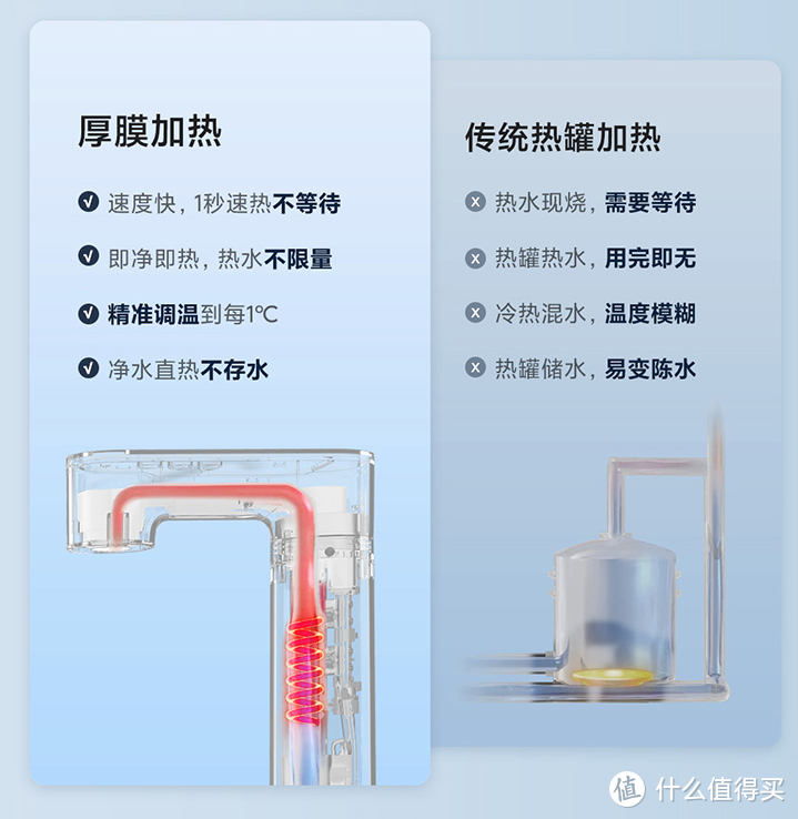 冬日小家电焕新~京东小家电超品日好物推荐