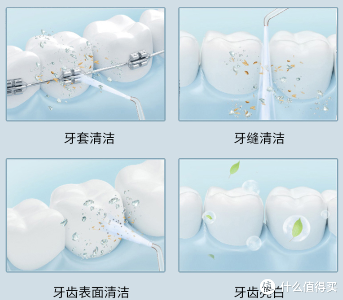 冲牙器的好处和坏处科普，牙医总结3个副作用！