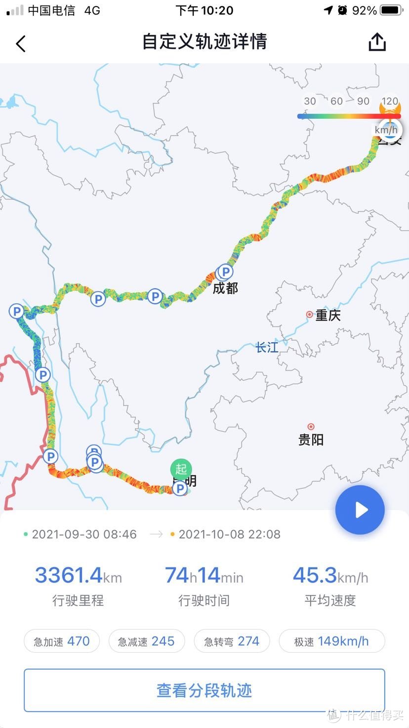 这就是全部的行程，纪念一下。也算是从祖国的西南边陲骑回了家。