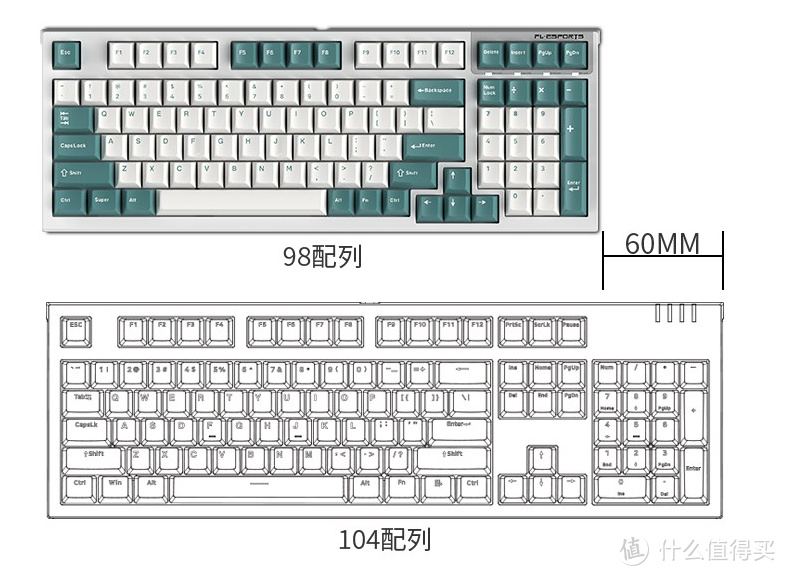 早知道，还是选腹灵——FL980三模无线机械键盘体验评测