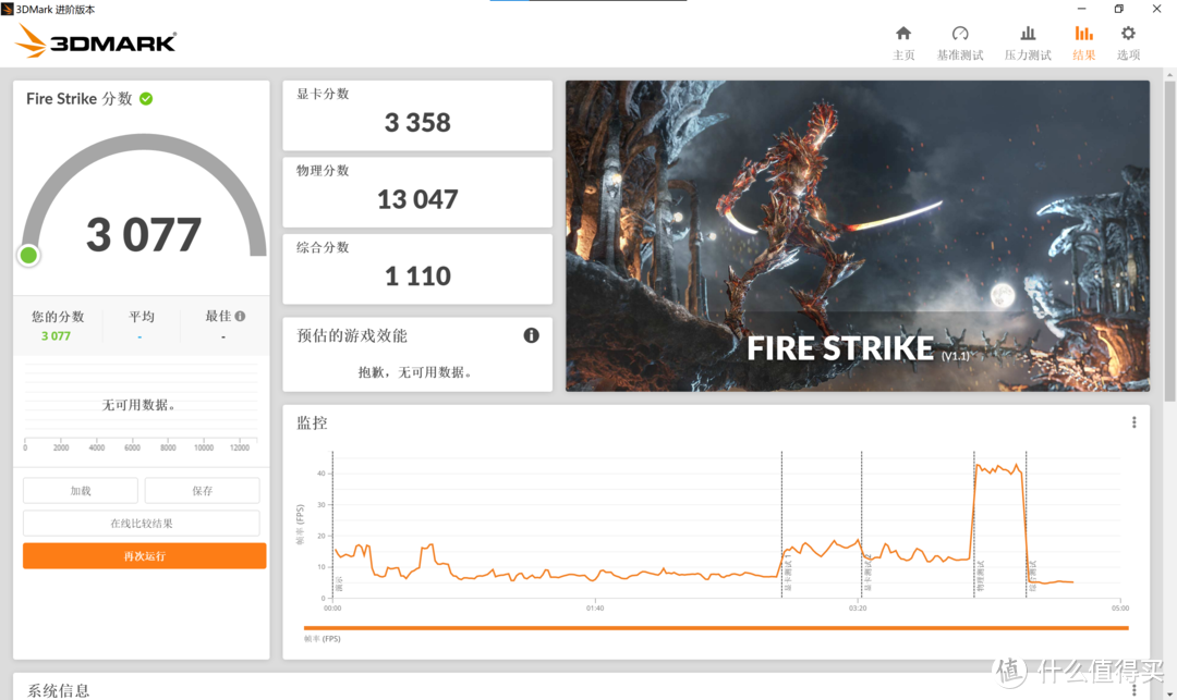 屏幕、轻薄、性能共存，五千档华硕无畏Pro 14酷睿版轻薄本体验