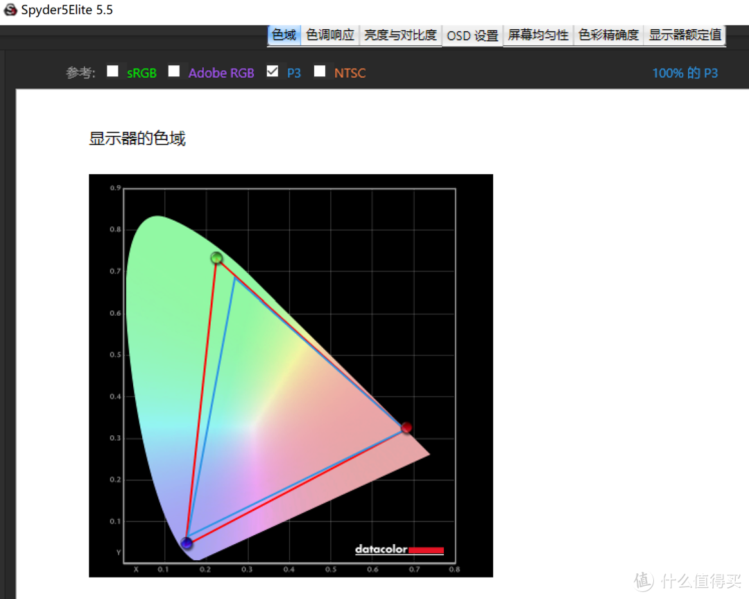 屏幕、轻薄、性能共存，五千档华硕无畏Pro 14酷睿版轻薄本体验