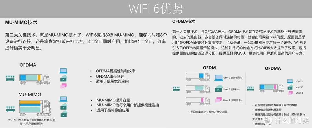 让所有设备都能享受高速5G网络：Linksys 领势5G随身WIFI 6路由器