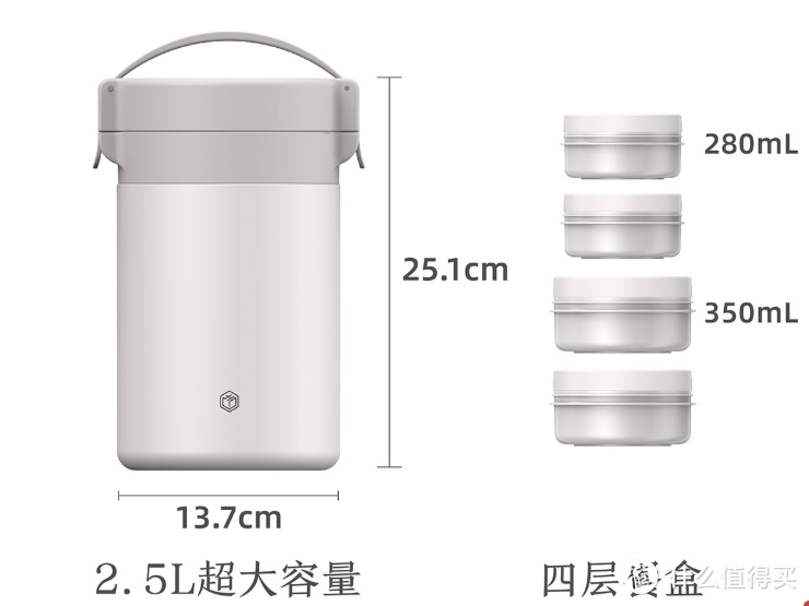 分享一个有颜值、有内涵、有能力的保温饭篮