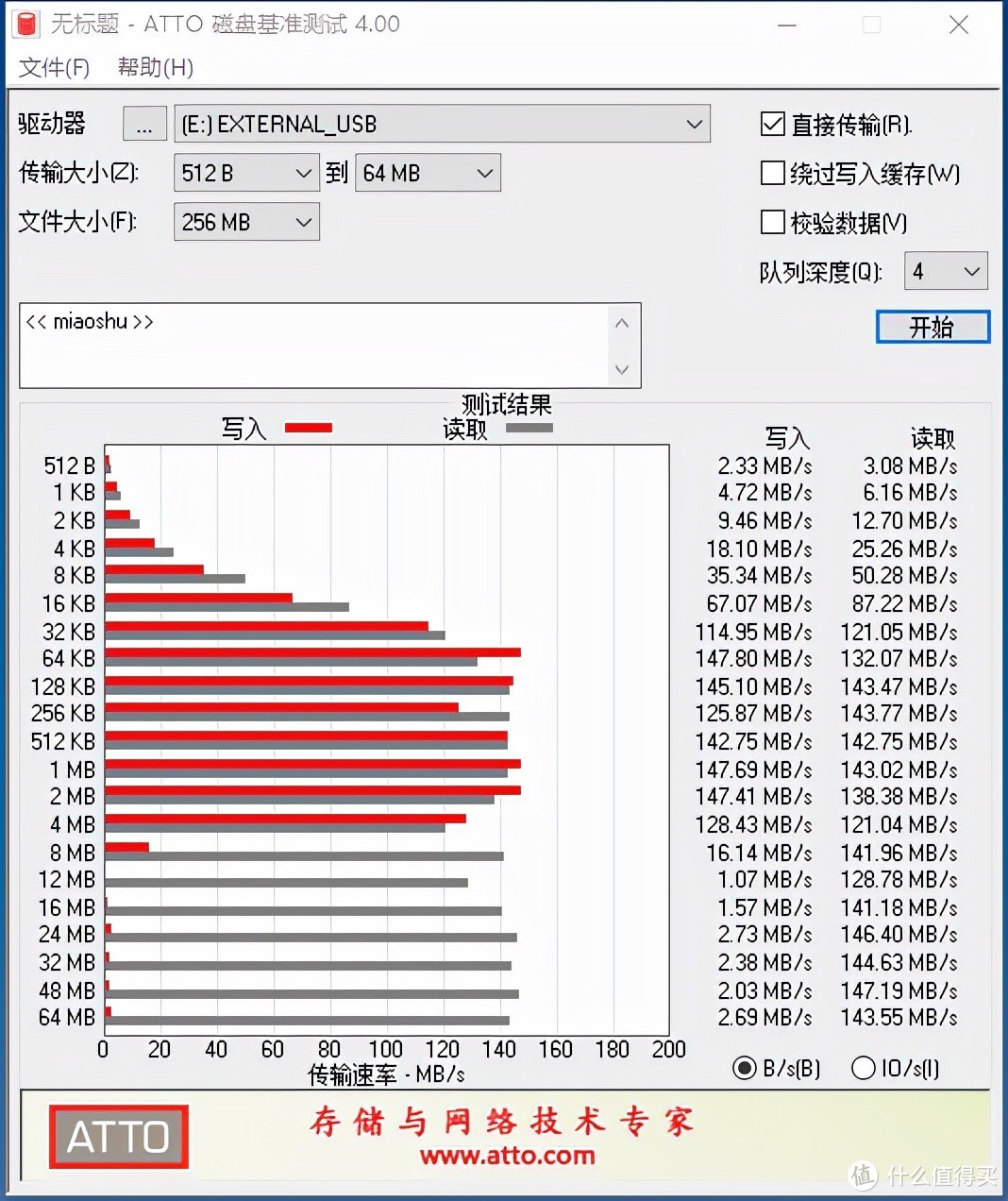 实用首选！东芝V10移动硬盘上手实测：快速备份、安全存储