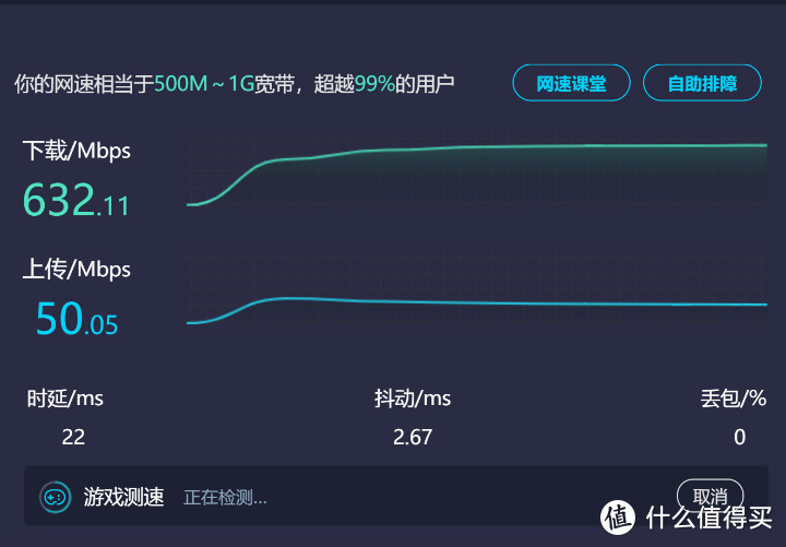 电脑不支持Wifi6标准 翼联USB接口Wifi6无线网卡轻松搞定