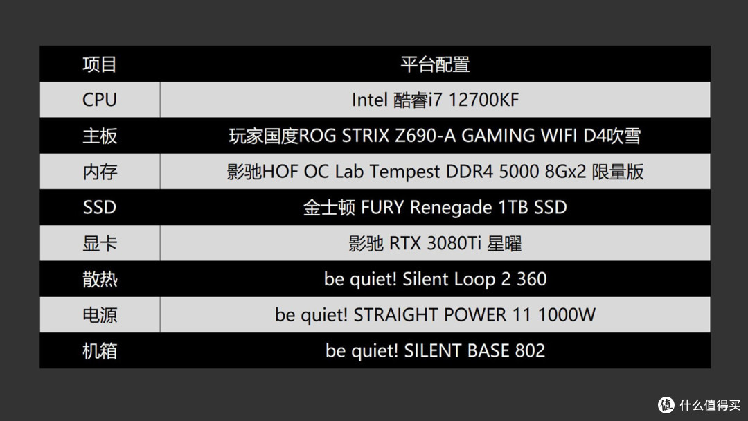 Windows 11来袭,老司机手把手教你如何给SSD安装系统