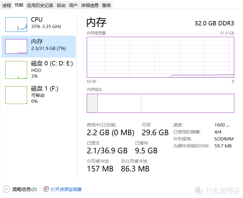 给集团总部的领导2013款iMac 27英寸一体机装Windows 10系统，升级库存的内存条！