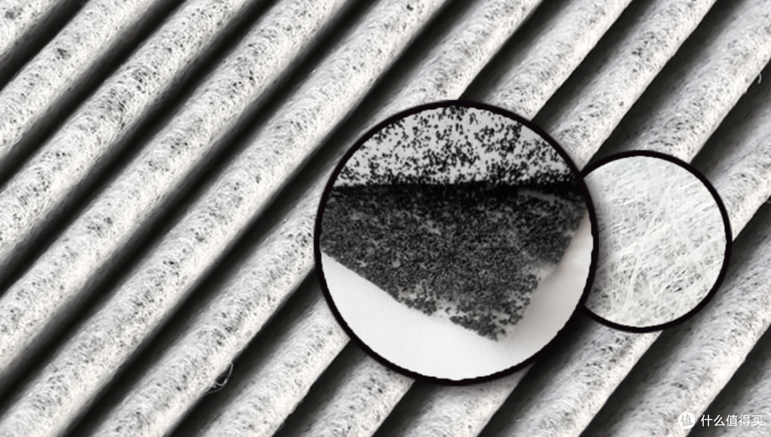 为什么要选除甲醛空气净化器?不同除醛技术有什么区别?