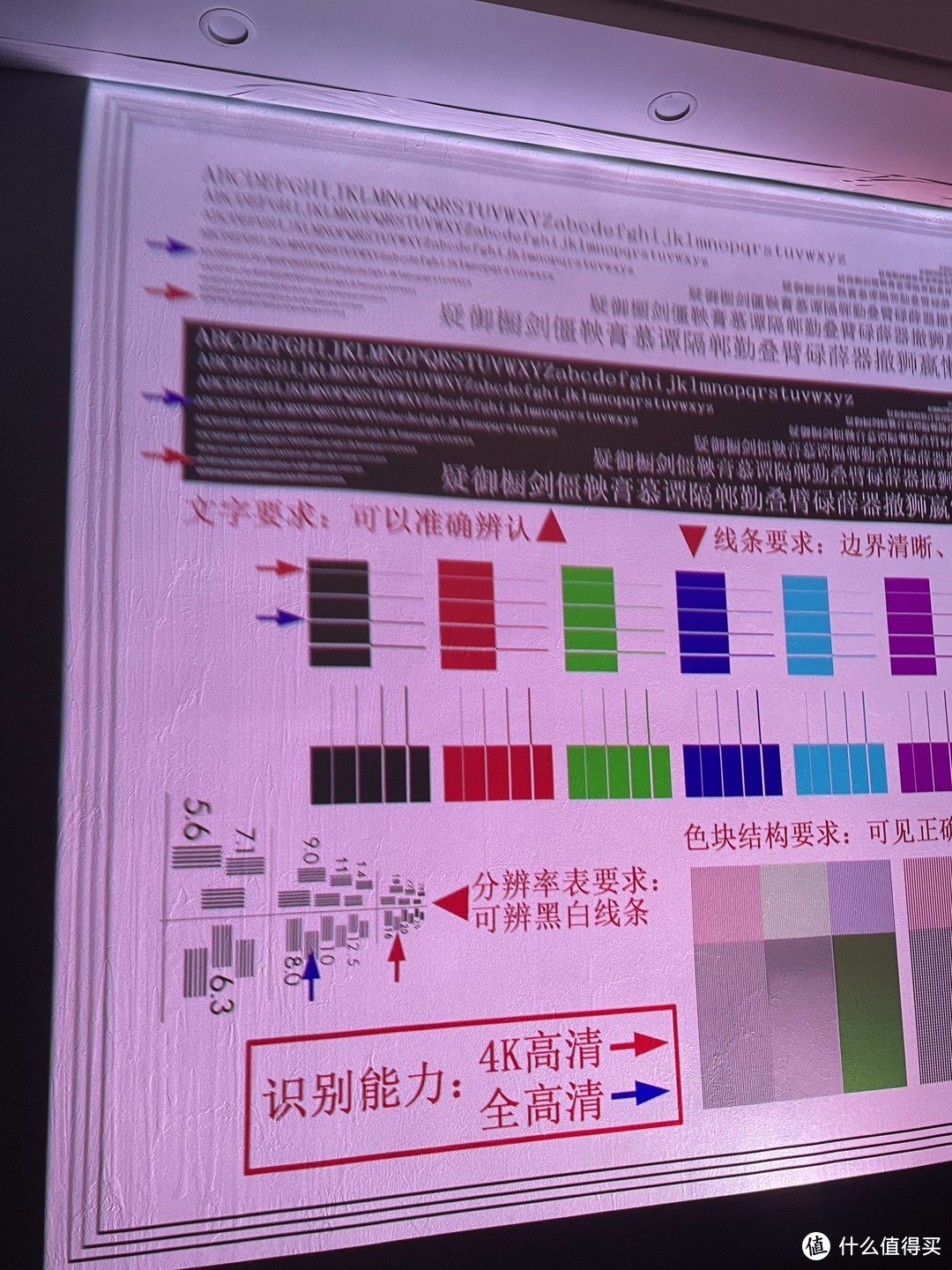 峰米T1对比海信88L9F，激光电视横评，谁才是客厅王者？