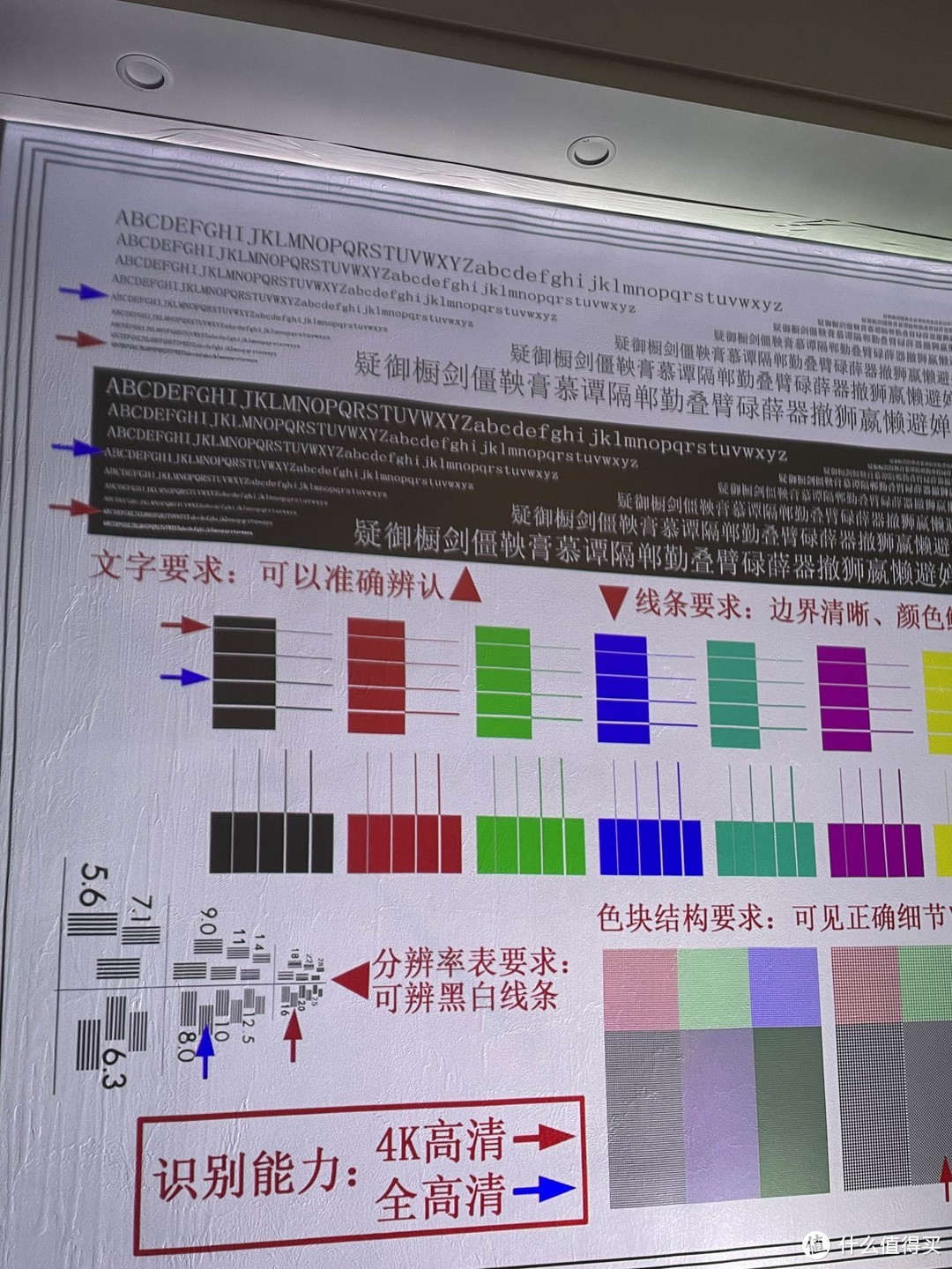 峰米T1对比海信88L9F，激光电视横评，谁才是客厅王者？