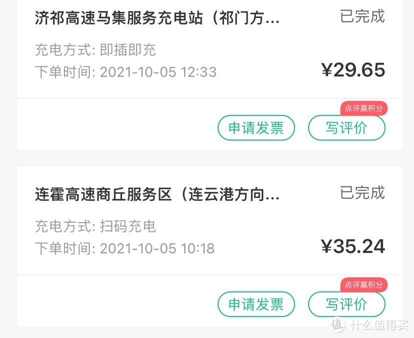 新能源车的1700公里自驾旅行-洛阳游记