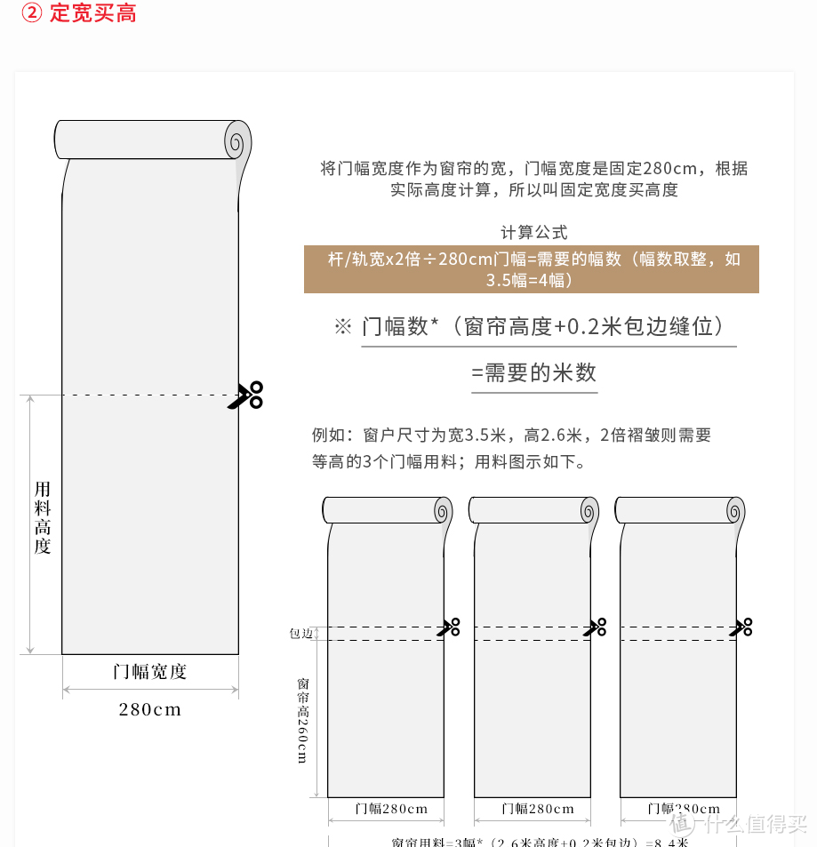 7家值得收藏的线上窗帘店铺，家居软装，天猫旗舰店， 设计师定制款，轻奢高品质， 好价格