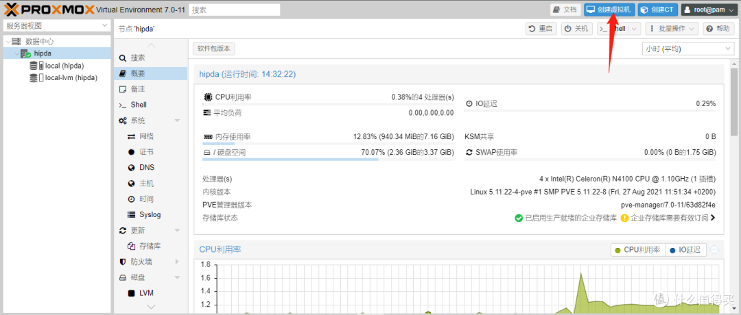 【日五晚俺】iKuai软路由接入家庭网络