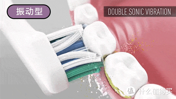 牙到痛时方知悔|选择一款合适的电动牙刷刻不容缓
