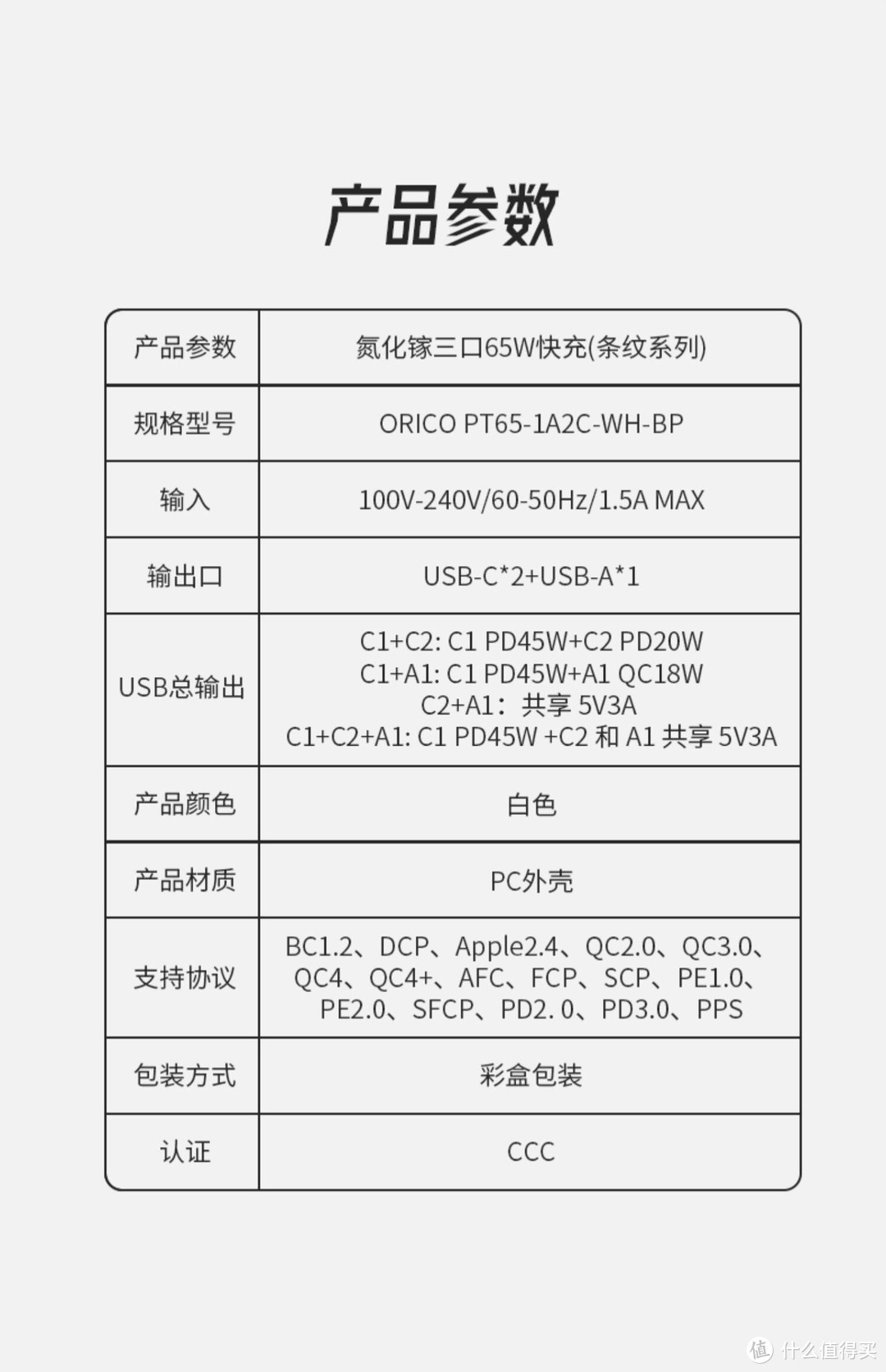 ORICO PD三口65W氮化镓充电器