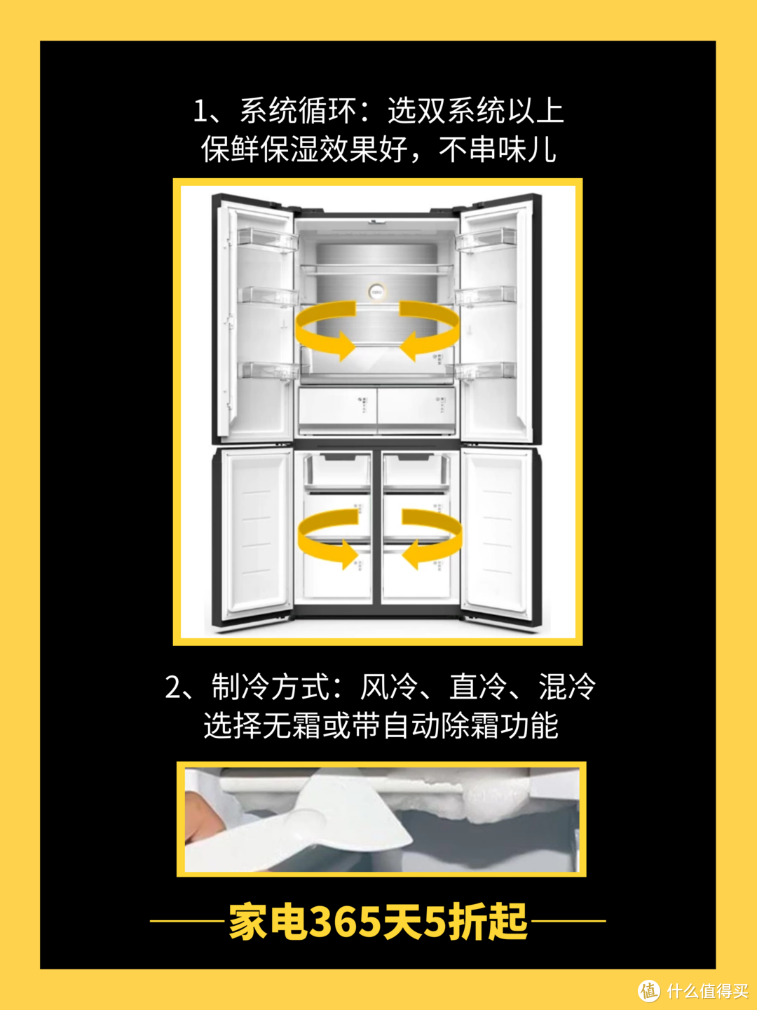 21年底大爆料，价格内卷到底！东芝冰箱一体机、P60洗碗机、小天鹅top洗烘套倒贴破冰价！