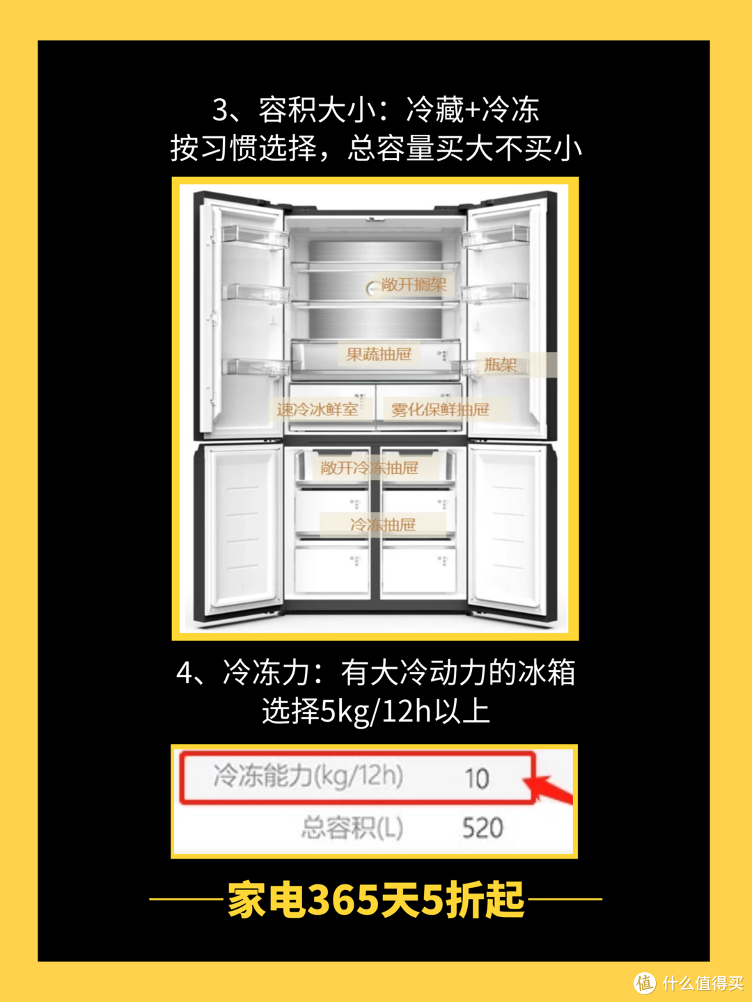 21年底大爆料，价格内卷到底！东芝冰箱一体机、P60洗碗机、小天鹅top洗烘套倒贴破冰价！