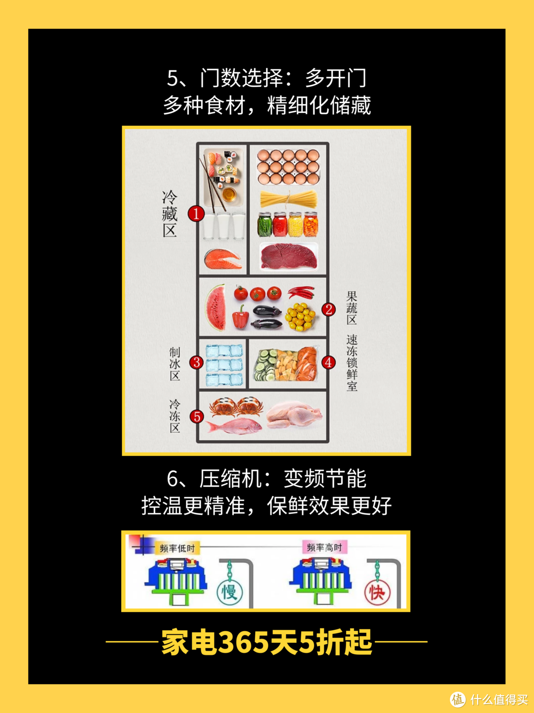 21年底大爆料，价格内卷到底！东芝冰箱一体机、P60洗碗机、小天鹅top洗烘套倒贴破冰价！