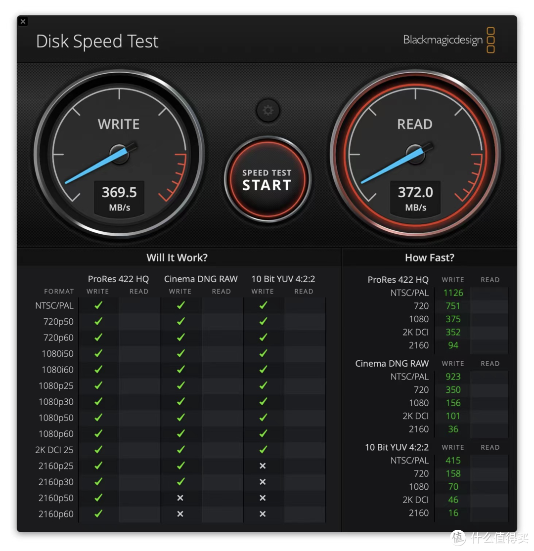 4K输出+PD100W充电，这个扩展坞还能让MacBook变身HiFi播放器？