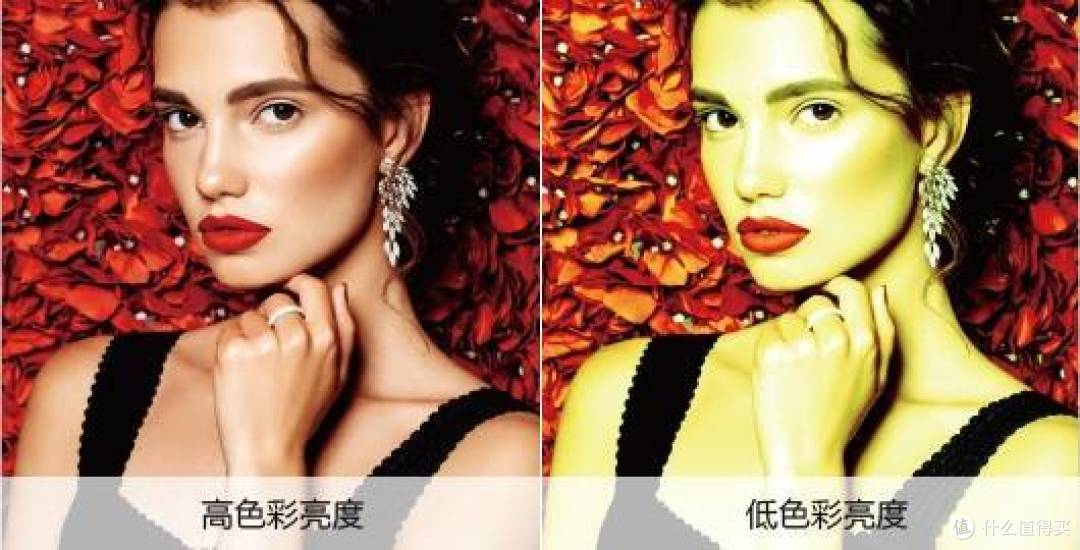 DLP和3LCD投影哪个好？你想要的答案来了 