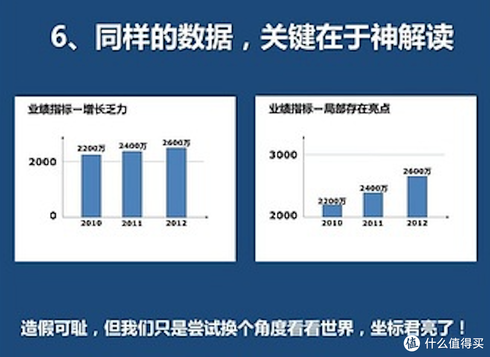 不用愁了！年终工作总结怎么写？30篇范文照着学，15个私藏工具免费分享，万字长文珍藏版