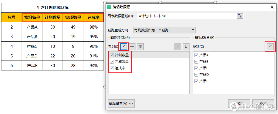 如何让你的Excel图表随数据变更而自动更新？