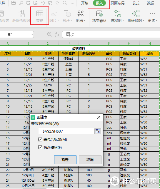 你会用数据透视表做柏拉图吗？