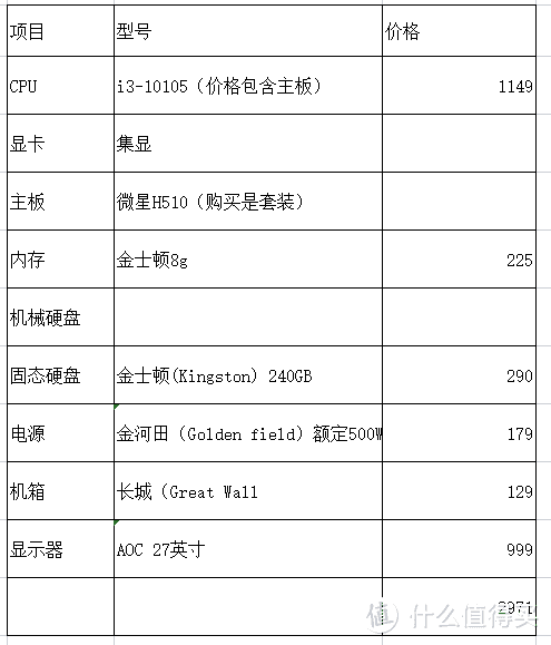 最新台式机推荐（包含整机和DIY）