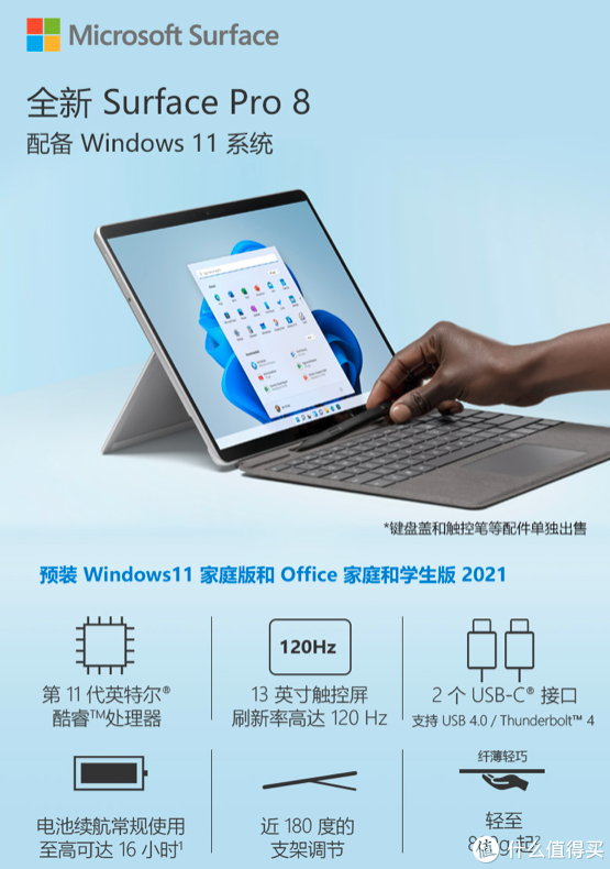 2021值得分享——Windows平板电脑